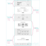Публикация ссылок на высокотрастовых площадках (пакет)