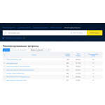 Продвижение сайта в подсказках Яндекс