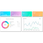 Настройка и ведение аналитики