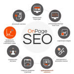 SEO-тексты для сайта
