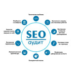 SEO-аудит сайта